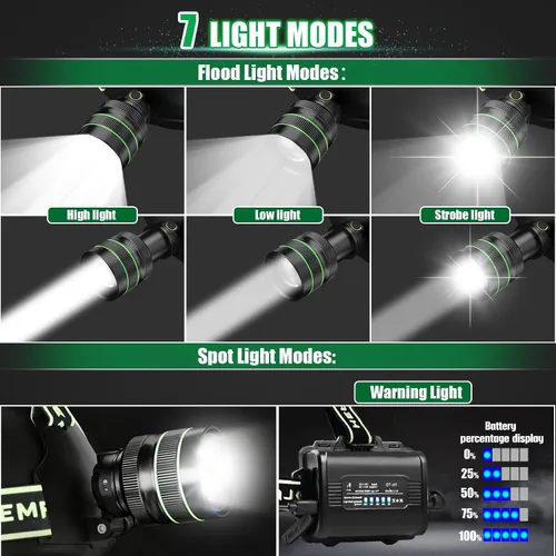 Vista 5 de Linterna recargable para cabeza, faro LED superbrillante con sensor de movimiento, linterna de cabeza con zoom de 5 modos, ajustable a 180°