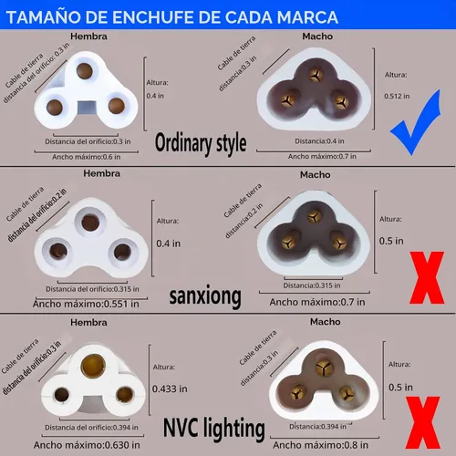Vista 5 de SinLoon Certificación UL-LP T5 T8 Lámpara LED de conexión de cable de techo, luces de techo LED de luz diurna LED de tubo integrado, cables