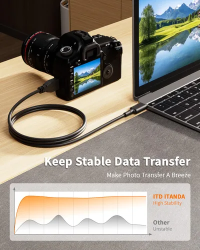Vista 2 de ITD ITANDA Cable micro B a USB C, cable USB 3.0 de 1.5 pies para disco duro externo compatible con Seagate, WD Toshiba, MacBook Pro/Air, iPad