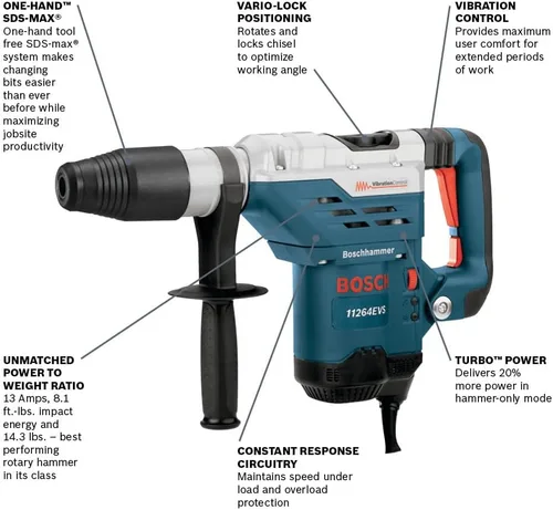 Vista 15 de BOSCH 11264EVS Martillo combinado SDS-Max de 1-5/8 pulgadas, modos de martillo giratorio y martillo, 13 amperios