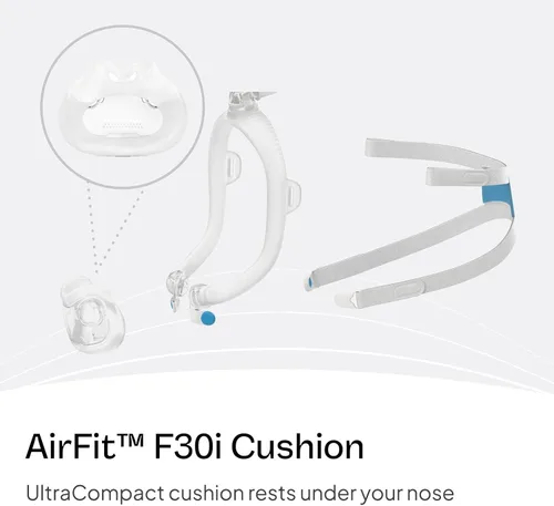 Vista 3 de ResMed AirFit F30i - Cojín de repuesto de cara completa, tamaño pequeño