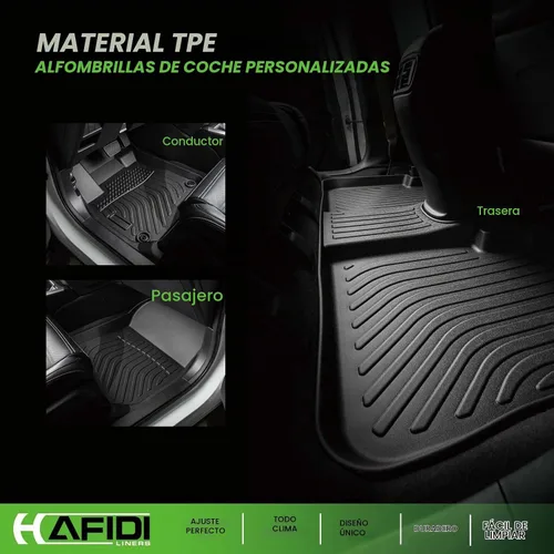 Vista 2 de Floor Mats & Cargo Liner for Jeep Grand Cherokee L 2021-2026 6-Seats Apto para consola central, con alfombrilla de respaldo, ajuste personalizado