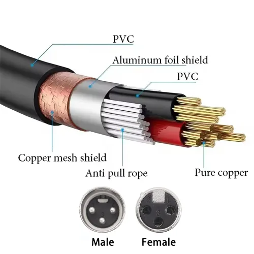 Vista 4 de Cable de coleta XLR de 3 pines M/F a 3 alambres con tubos termorretráctiles, 2 piezas 1 kit macho más 1 hembra, perfecto para reemplazo