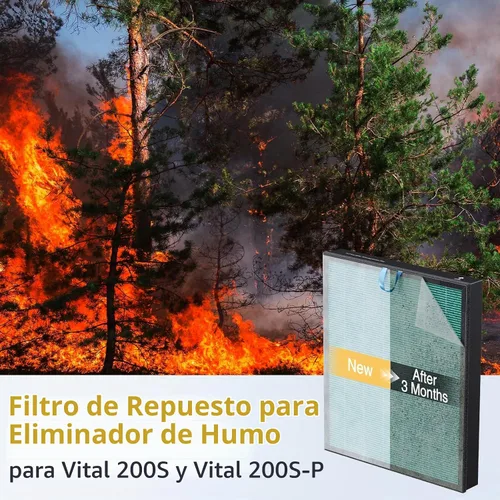 Vista 4 de Filtro removedor de humo Vital 200S-P para purificador de aire LEVOIT Vital Azul 2