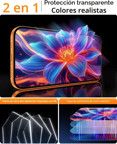 Vista 7 de Paquete de 2+2 protectores de pantalla para iPhone 17 Pro Max, con protector de lente de cámara