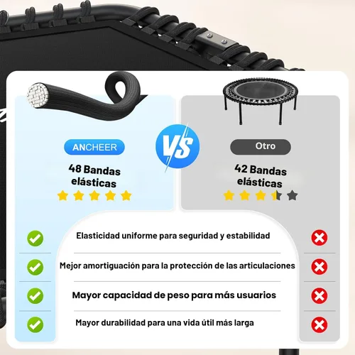 Vista 3 de ANCHEER Trampolín, trampolín de rebote de 50'' para adultos con barra, mini trampolín para interiores y exteriores, trampolín de fitness de 550LBS
