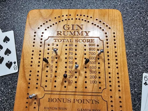 Vista 2 de Gin Runny Scoreboard