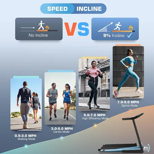 Vista 2 de Cinta de correr con inclinación, caminadora plegable con estación de trabajo de escritorio, capacidad de 350 libras, 3.5 HP, cinta de correr 01-Negro