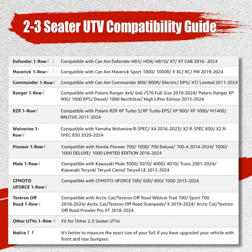Vista 3 de IC ICLOVER Funda UTV, 2-3 plazas 600D resistente impermeable lado a lado, fundas UTV de dos plazas para exteriores compatibles con Polaris RZR