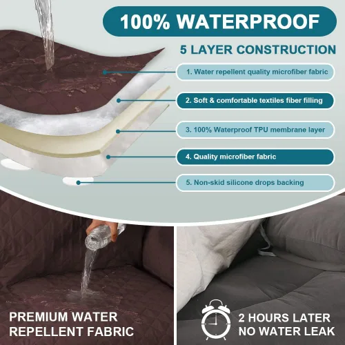 Vista 3 de Turquoize Funda reclinable 100% impermeable para ancianos, fundas reclinables antideslizantes para sillas reclinables de elevación eléctrica Marrón