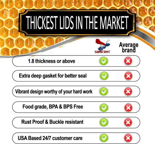 Vista 5 de Supa Ant Tapas para conservas de boca regular, suministros para conservas Abeja
