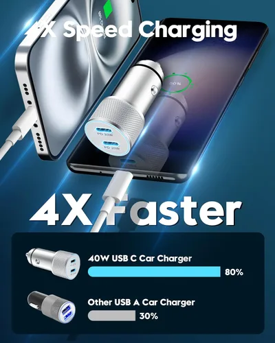 Vista 2 de Cargador de coche para iPhone 17/17 Pro Max/17e de carga rápida, cargador de coche USB C de 40 W + bloque de cargador USB C de 20 W + cable de 2 x 6