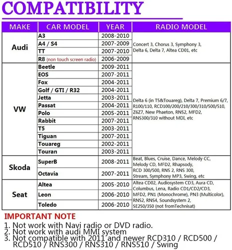 Vista 6 de Adaptador AUX, cable USB y AUX estéreo para automóvil, cambiador de CD MP3 compatible con VWAudi 12pin A3 2008-2010, A4/S4 2007-2009, para Beetle