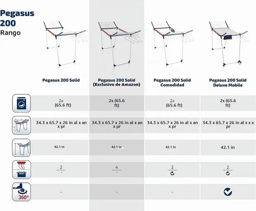 Vista 6 de Leifheit Pegasus 200 - Aireador de ropa de pie sólido con accesorios, perchero plegable para exteriores e interiores, 65.6 ft con 4 clips para secar