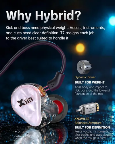 Vista 4 de Xvive T7 Hybrid-Driver - Monitores intrauditivos con cable para músicos