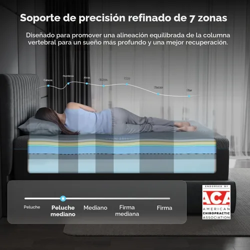 Vista 9 de Sweetnight CoolNest Ultra Queen Colchón de espuma viscoelástica de 12