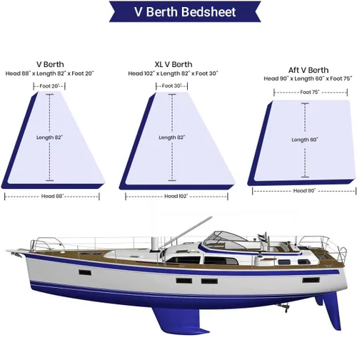 Vista 5 de Protector de colchón XL V Berth, estilo ajustado, algodón de rizo ultra suave, 100% impermeable, protector de colchón XL V, ultra suave