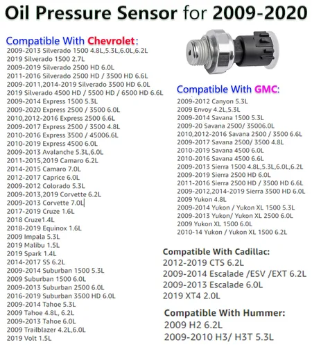 Vista 2 de 12673134 Sensor de presión de aceite para Chevy Chevrolet Silverado 1500 2500 3500 2009-2020, Express, Avalanche, Camaro, Tahoe, Colorado, Cruze