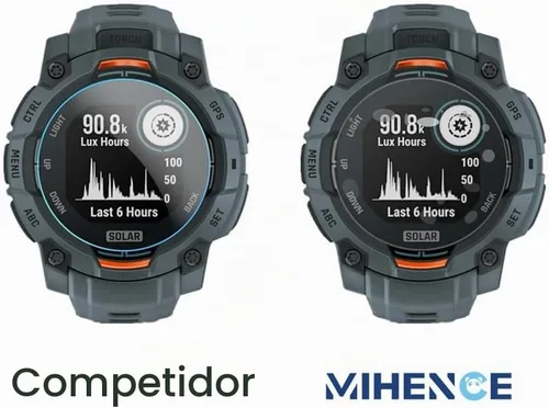 Vista 4 de Protector de pantalla compatible con Garmin Instinct 3 1.772 in