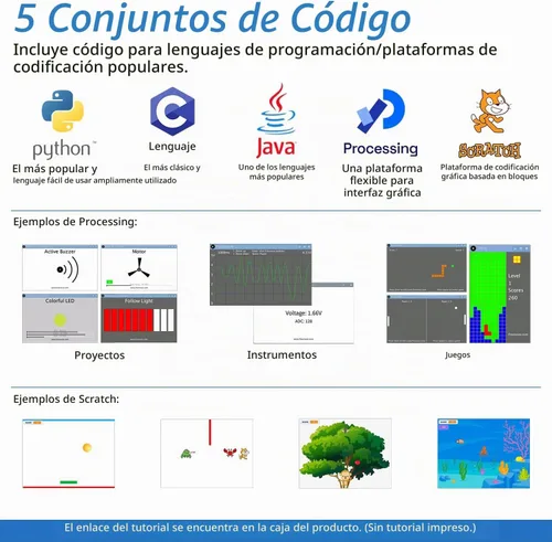 Vista 4 de Freenove - Kit de inicio completo para Raspberry Pi 5 4 Zero 2 W