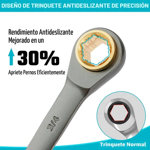 Vista 2 de DURATECH Juego de llaves de trinquete reversibles antideslizantes 4 en 1