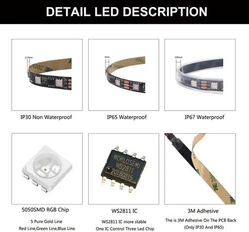 Vista 4 de WS2811 RGB IC LED Tira de 16.4 pies, 60 LEDs/m, luz de píxeles flexible direccionable de color de ensueño, LED digital programable de 20 píxeles/m