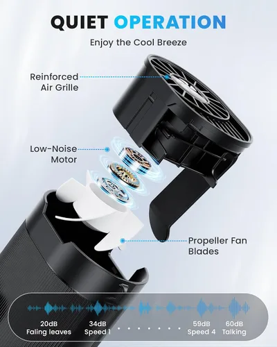 Vista 5 de Ventilador portátil, mini ventilador de cintura recargable personal, funciona con batería de 3000 mAh, tiempo máximo de trabajo de 24 horas