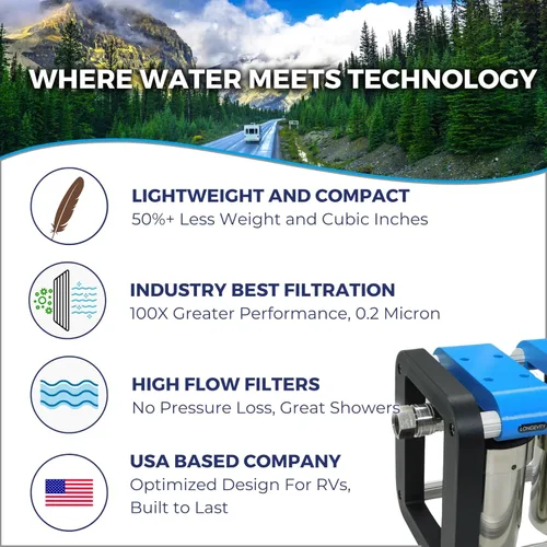 Vista 7 de Unidad de filtración de agua GoBluTech R2 + suavizador de agua (paquete), propiedad de veteranos estadounidenses
