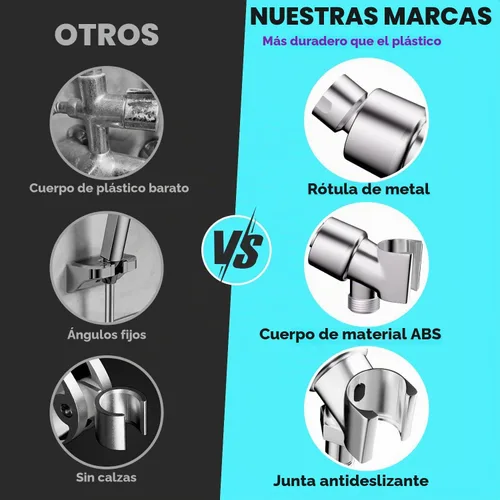 Vista 5 de Soporte de Cabezal de Ducha para Duchas de Mano, Montura de Brazo de Ducha Ajustable con Junta Esférica Giratoria, Soporte Premium de ABS, Conecta