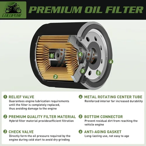 Vista 5 de LOCOPOW Filtro de aceite 2540086 2540122 para Polaris Ranger570 700 800 900 1000 2004-2018 Ranger XP 1000 900 800 700 RZR 800 900 Sportsman 800 700