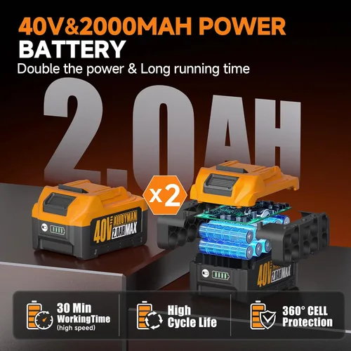 Vista 5 de Alloyman Soplador de hojas inalámbrico con batería de 40 V con 2 baterías de 2.0 Ah y cargador, sopladores de mano sin escobillas de 650 CFM