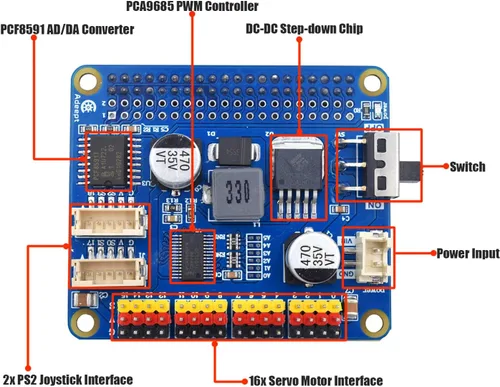 Vista 6 de Adeept Kit de brazo robótico 5-DOF compatible con Raspberry Pi 4 B 3 B+ B A+, programable DIY Codificación STEM Educativa 5 Axis Robot Arm