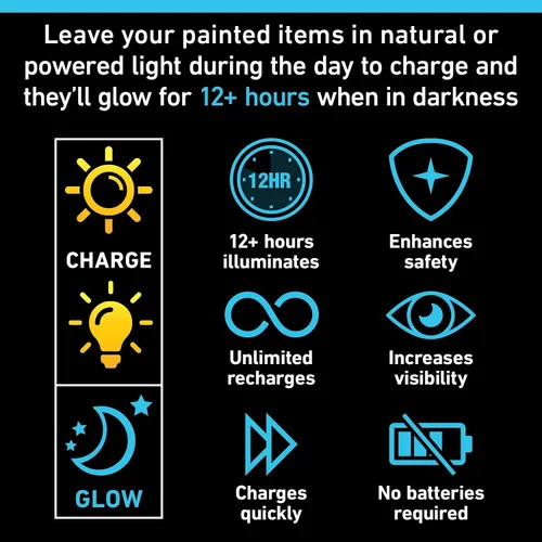 Vista 6 de Pintura acrílica que brilla en la oscuridad, pintura fluorescente reactiva a los rayos UV para paredes de exteriores e interiores, manualidades
