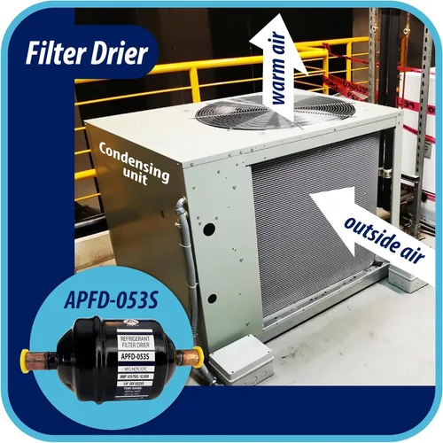 Vista 7 de Appli Parts APFD-053S 3/8 pulgadas de línea líquida refrigerante AC Filtro Secador HVAC Refrigeración 053S ODF Soldadura por sudoración conexión