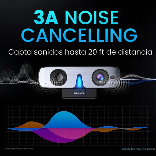 Vista 5 de RC08 - Cámara web 2K con altavoz, cámara web para PC, cámara web HD con micrófono de reducción de ruido/altavoz Harman/4X Eptz/cubierta