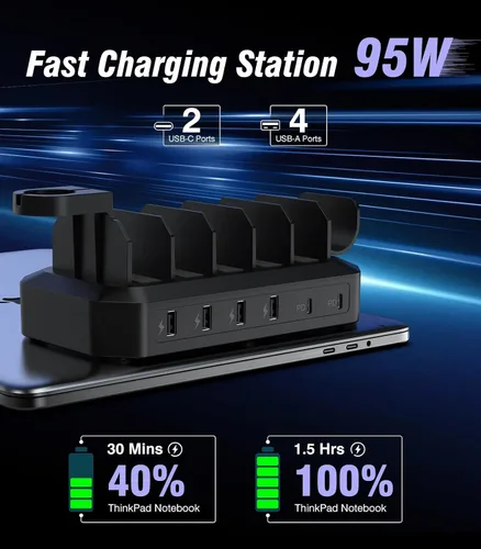 Vista 3 de Estación de carga rápida de 95W para múltiples dispositivos【Certificados de patente y seguridad】 Estación de carga USB de 6 puertos con 2 puertos PD
