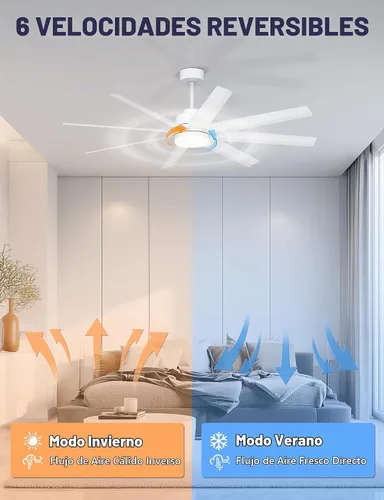 Vista 5 de Ohniyou Ventilador de techo de 60 pulgadas con luz, ventilador de techo blanco moderno de 8 aspas con control remoto y aplicación, regulable