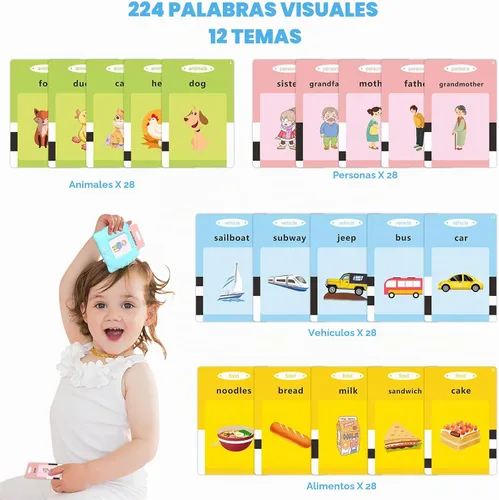 Vista 6 de Tarjetas flash parlantes para niños y niñas de 1, 2, 3, 4, 5 años, dispositivo de aprendizaje sensorial de idiomas con 224 palabras visuales