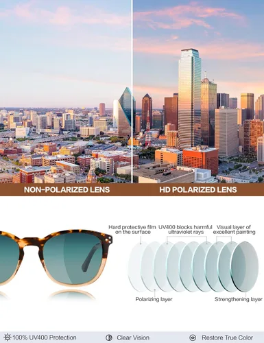 Vista 20 de Gafas de sol polarizadas para mujer con protección UV para mujer, a la moda, grandes sombras con marco de acetato BC2110