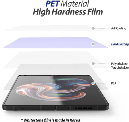 Vista 6 de DOME GLASS Whitestone GEN - Protector de pantalla para Galaxy Z Fold 4 (2022) HD transparente con revestimiento duro, protector de pantalla