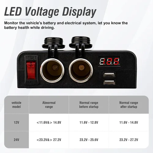 Vista 6 de BlueFire Cargador de enchufe USB doble, adaptador divisor de encendedor de cigarrillos con voltímetro LED, interruptores de encendido/apagado