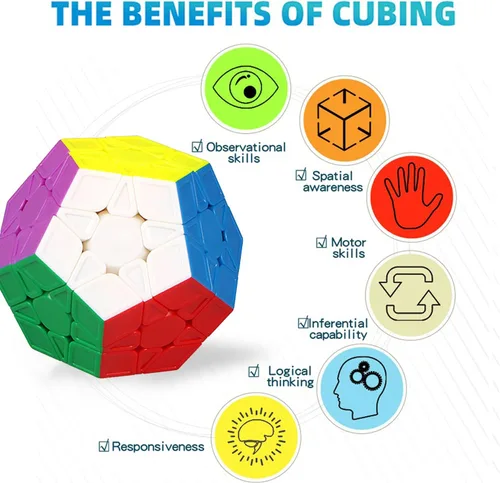 Vista 5 de Cubo de velocidad Megaminx, sin calcomanías, 3 x 3 x 3 pulgadas, cubo de velocidad pentagonal, rompecabezas de cubo mágico de dodecaedro