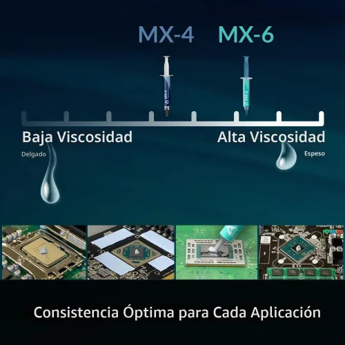 Vista 2 de ARCTIC MX-4 (1.59 oz) - Pasta térmica de alto rendimiento para todos los procesadores
