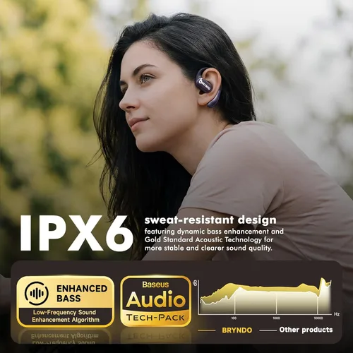 Vista 3 de BRYNDO - Auriculares inalámbricos Bluetooth 5.4 con conversación clara, elegante funda giratoria con cordón, carga tipo C, ajuste cómodo, T-10 Gris