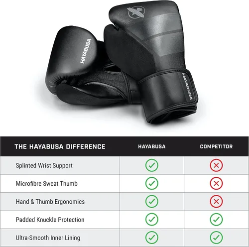 Vista 2 de Guantes de boxeo Hayabusa S4 para niños y niñas