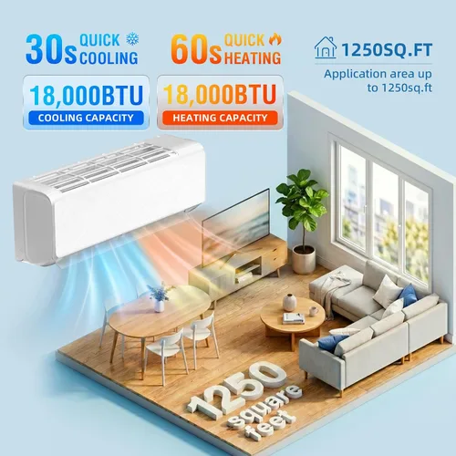 Vista 2 de Antarctic Star Sistema de calefacción mini split de 18000 BTU, aire acondicionado mini split de 19 SEER2 de eficiencia energética con bomba