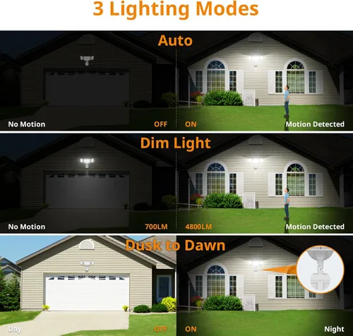 Vista 3 de LEPOWER Luces de inundación de 45 W con sensor de movimiento, luces para exteriores, luz de seguridad LED de 4800 lm, luz con sensor de movimiento
