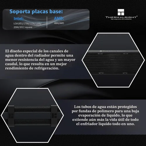 Vista 4 de Thermalright Rainbow Vision 360 Turbo ARGB Negro CPU Enfriador líquido