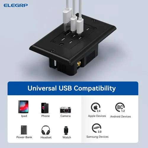Vista 3 de ELEGRP Tomacorrientes USB, tomacorriente de pared de 15 amperios con 3 puertos USB, tomacorrientes con puertos USB C duales, receptáculos