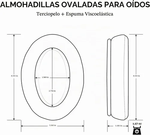 Vista 3 de Brainwavz HM5 Velor almohadillas de espuma viscoelástica para audífonos de diadema Negro